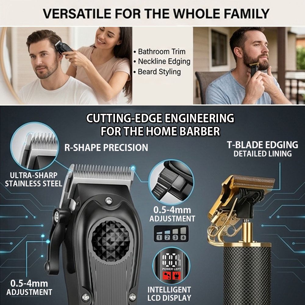 Professionele haarclippers met - Men'S Grooming Kits recensie en prijs