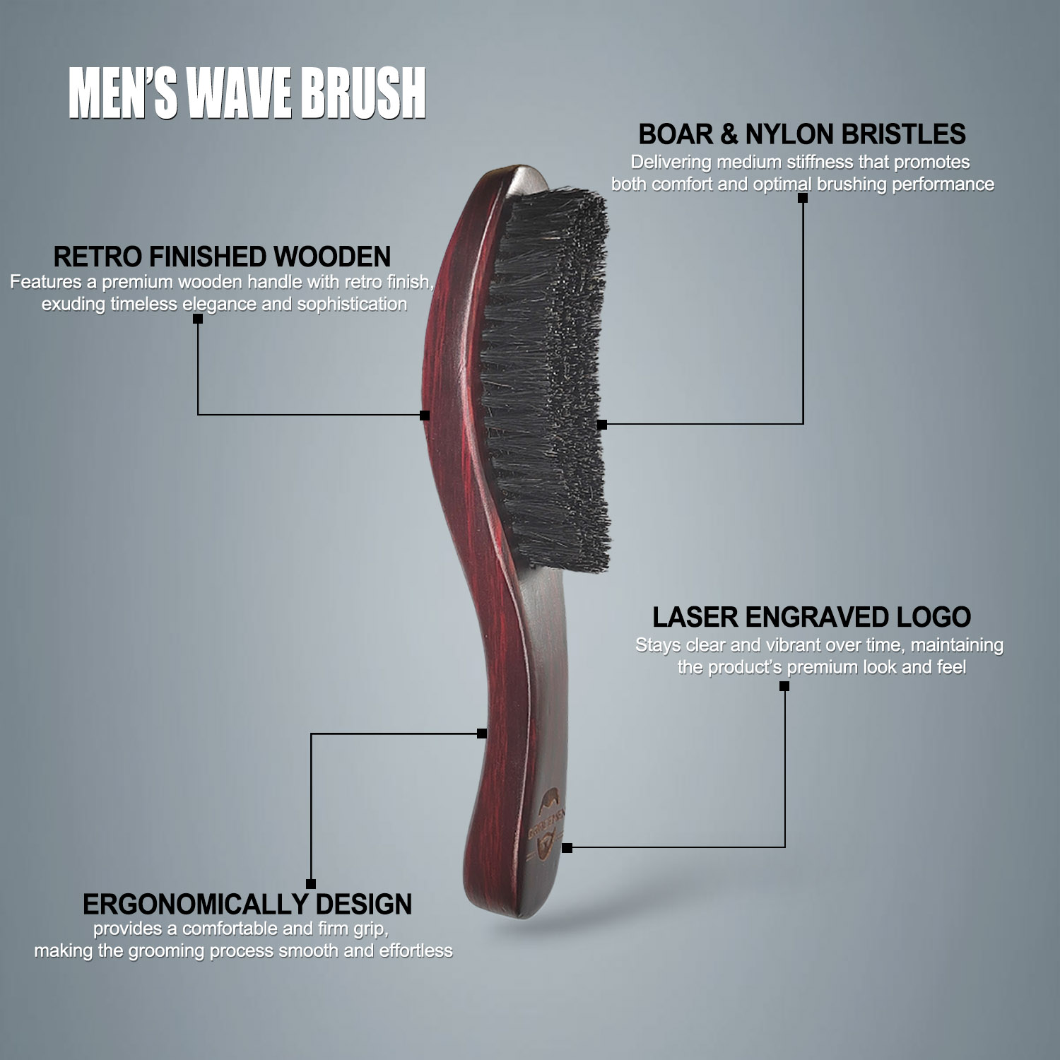 Gracemen 360 Wave Brush Geboge - Men'S Grooming Hair recensie en prijs